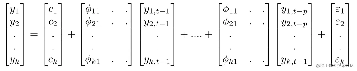 equation of var | Vector autoregressive 