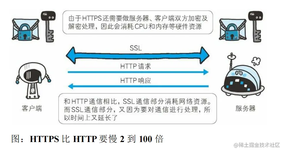 截屏2022-06-02 23.48.26.png