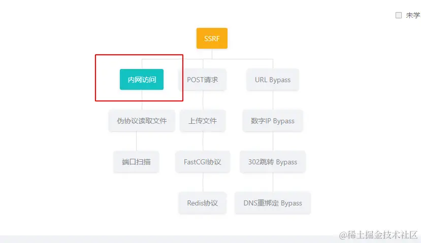 image-20240616124025150