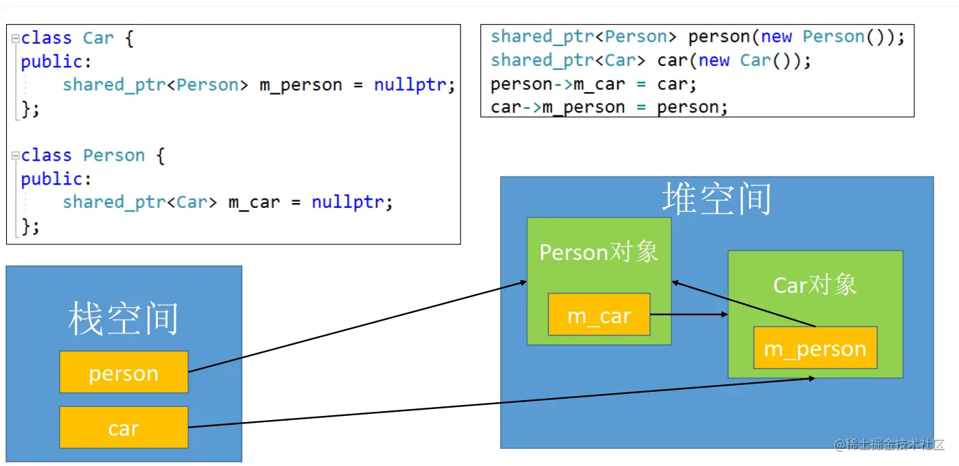 image-20210604172540351