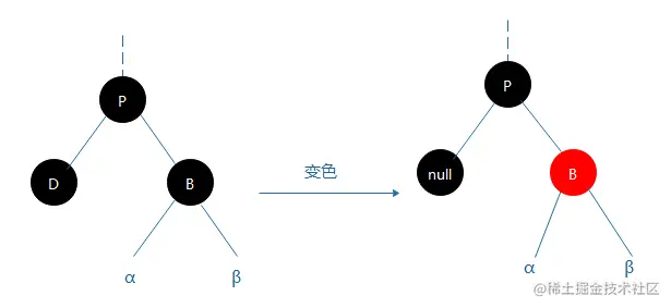 image-20210726171132483