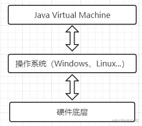 image-20201029151758568