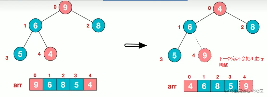 image-20220911160451158