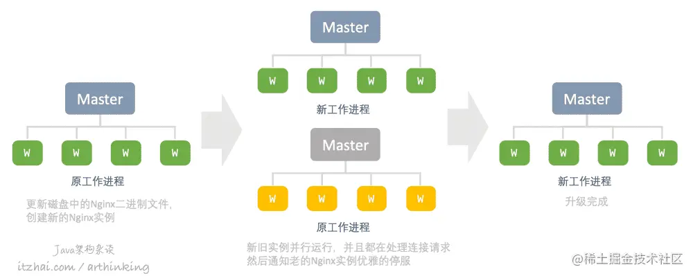 image-20210123113340085