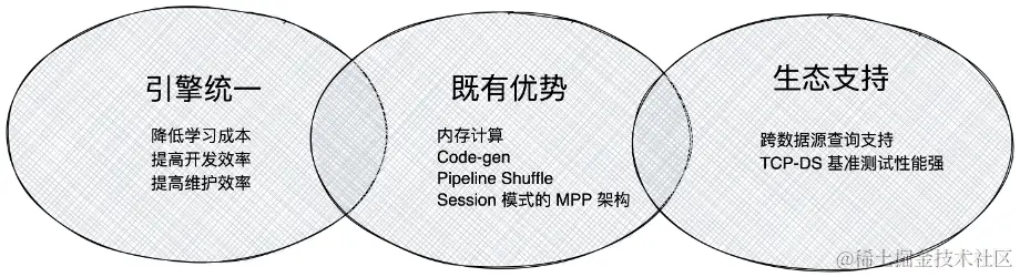 image-20220805152027964