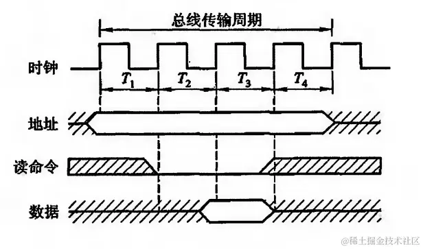 image-20240127155222134