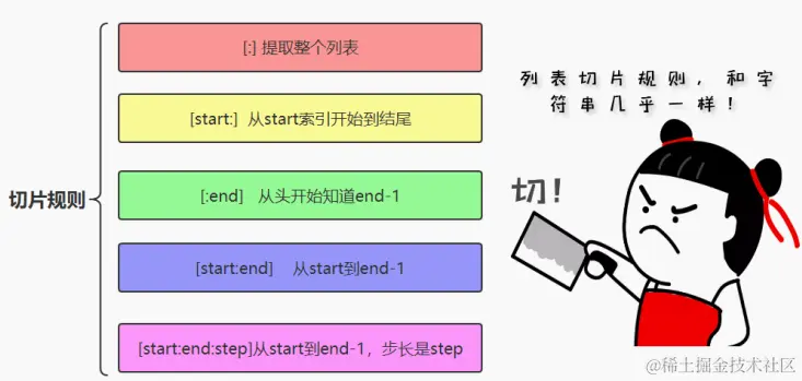 image-20240204174901657