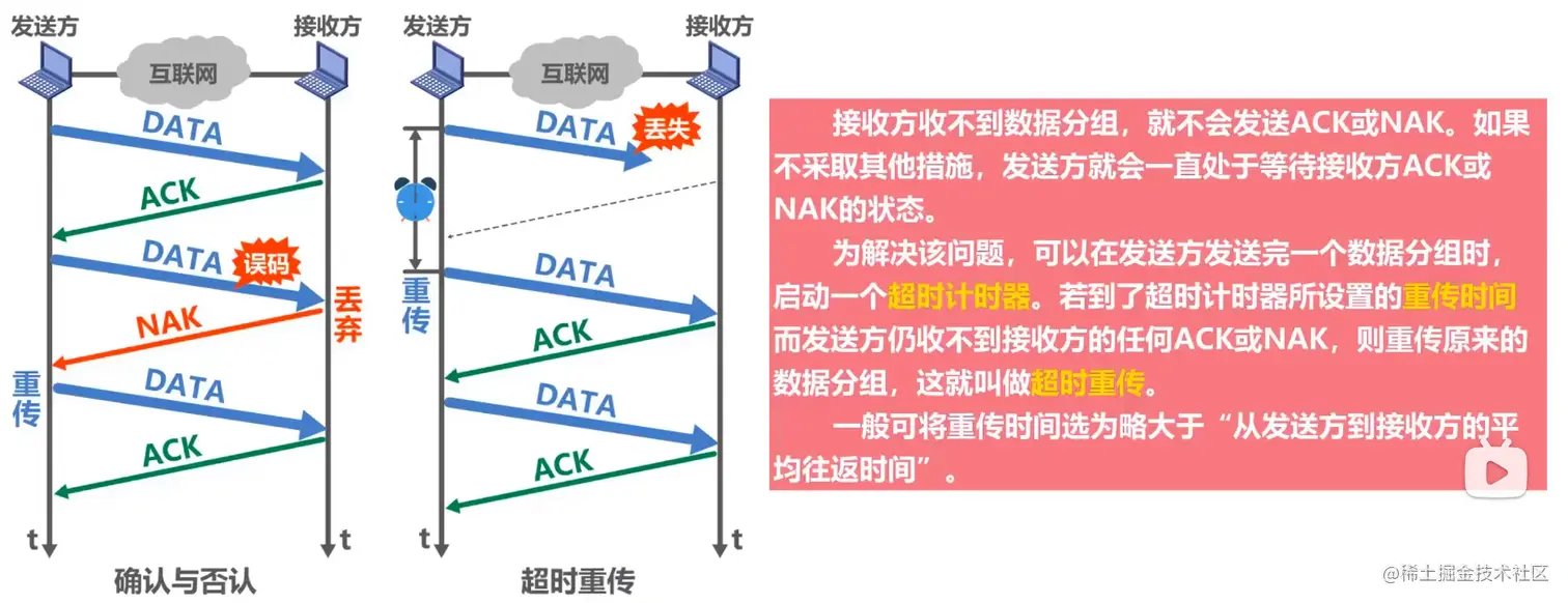 image-20210929105754458