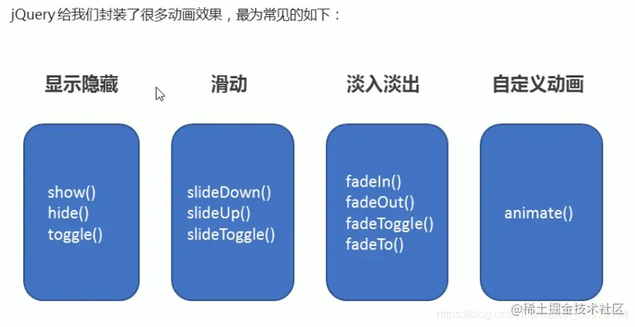 页面所有PPT来自pink老师