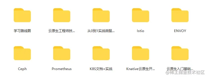 精心整理了全套容器云资料包，K8S/Docker/Envoy等等，仅分享三天