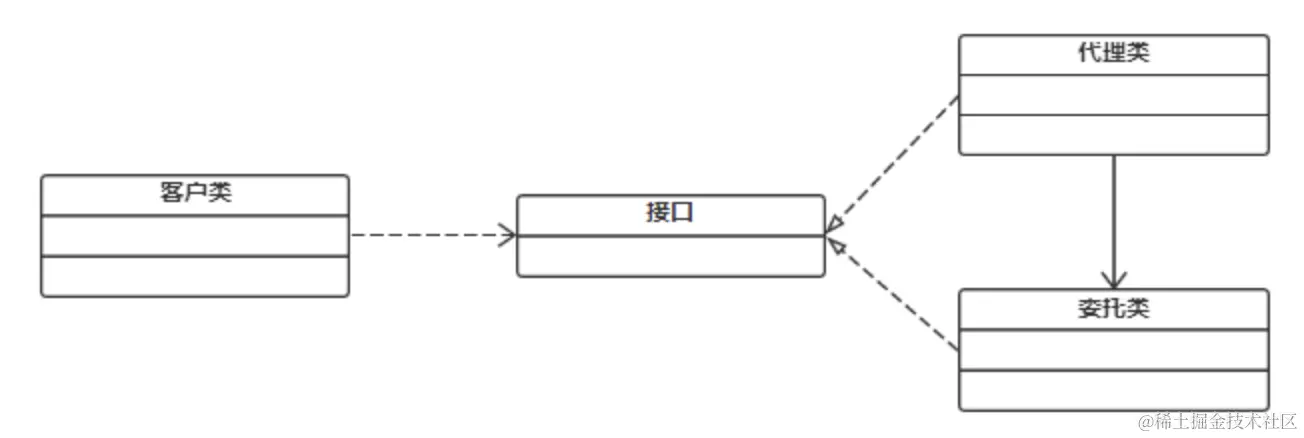 image-20210821232713920