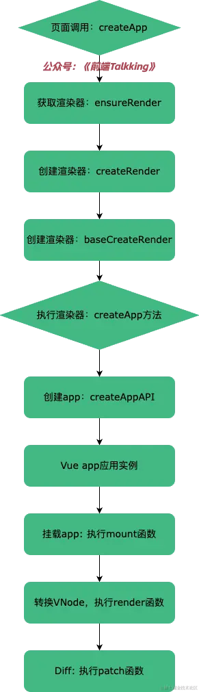 1_yiketu-1701344600441.png