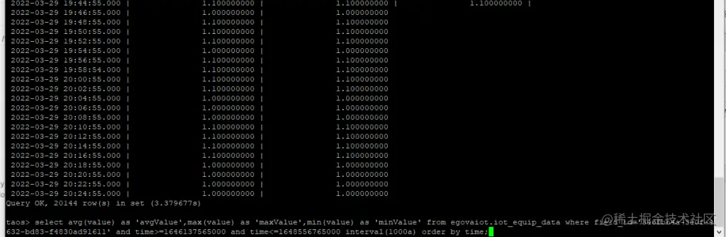 对应超级表信息