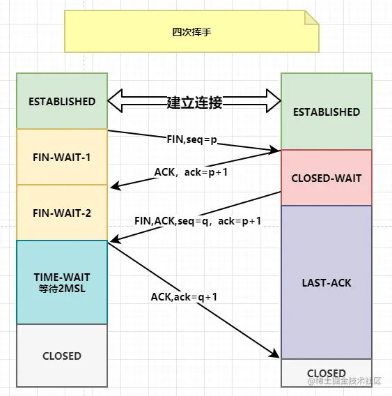 image-20211203095140374