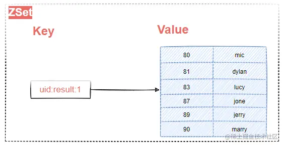 image-20210630151900199