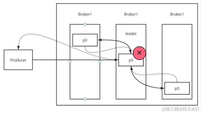 image-20211214204359966