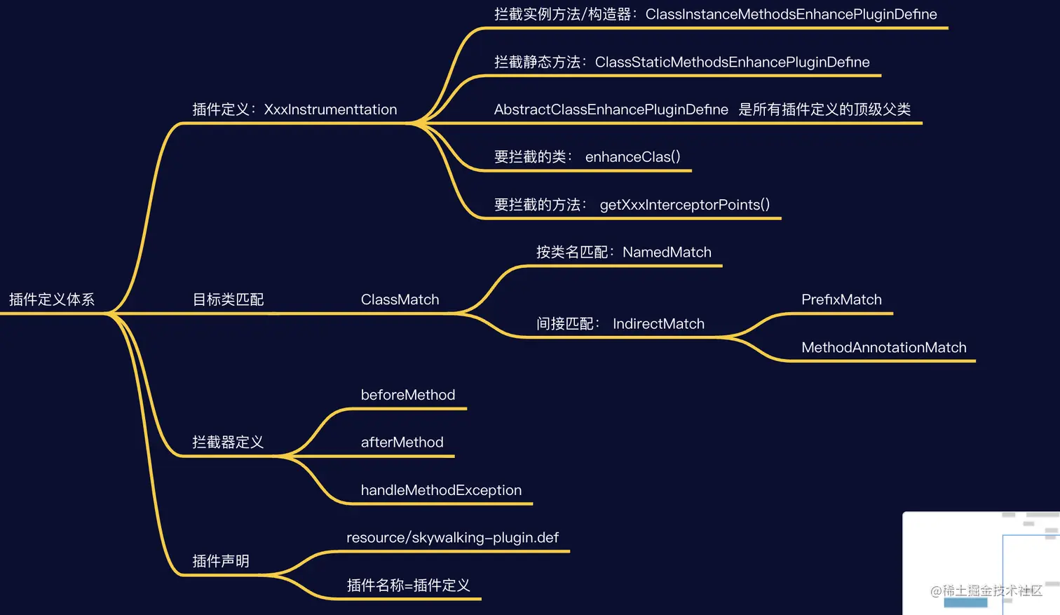 image-20221205224426951