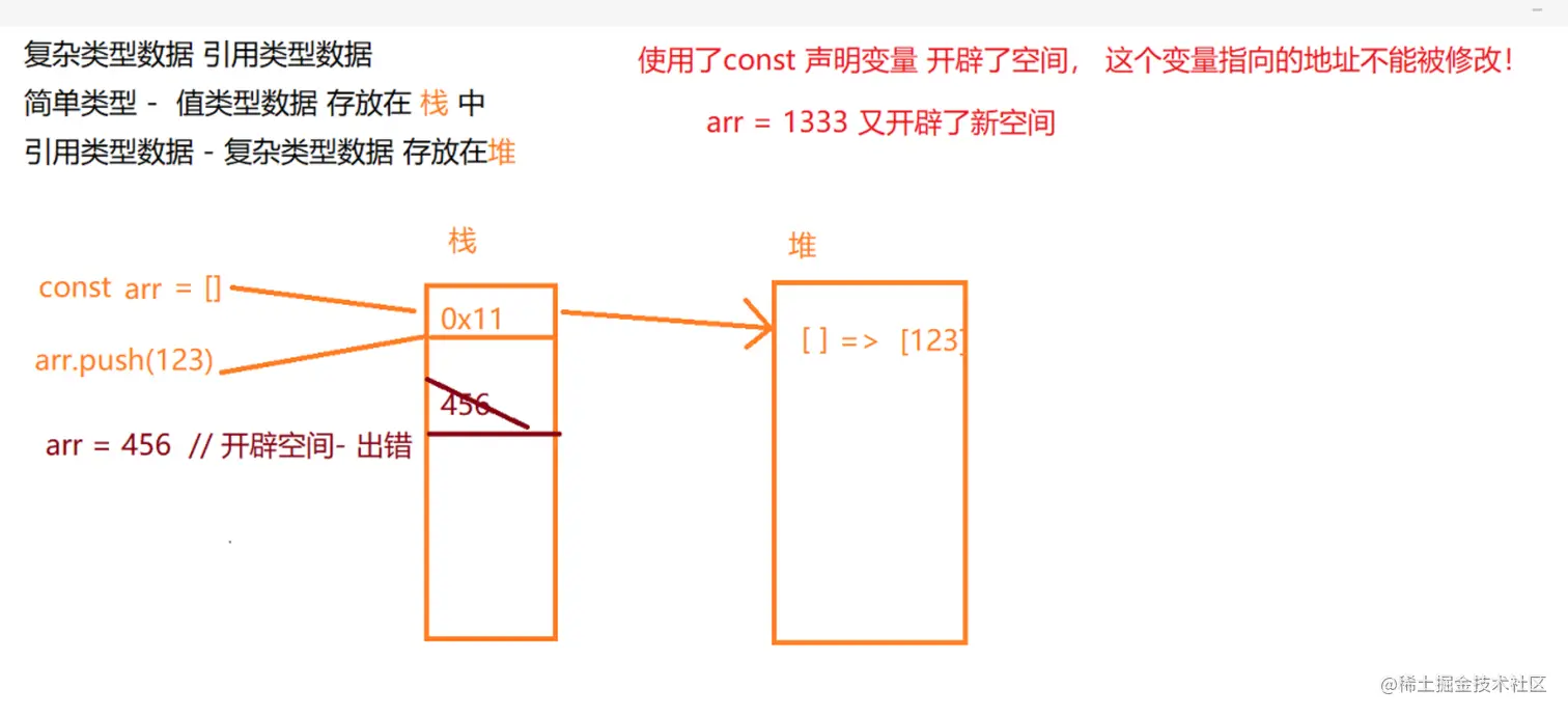 image-20220411210554408