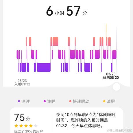 John_Lucas于2022-03-23 09:30发布的图片