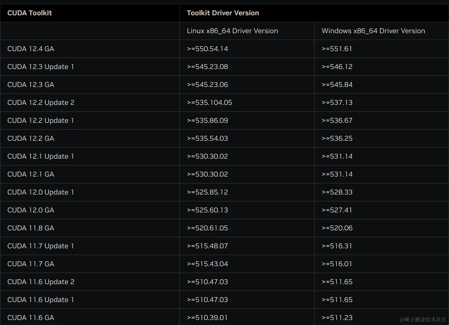 image-20240326131315726