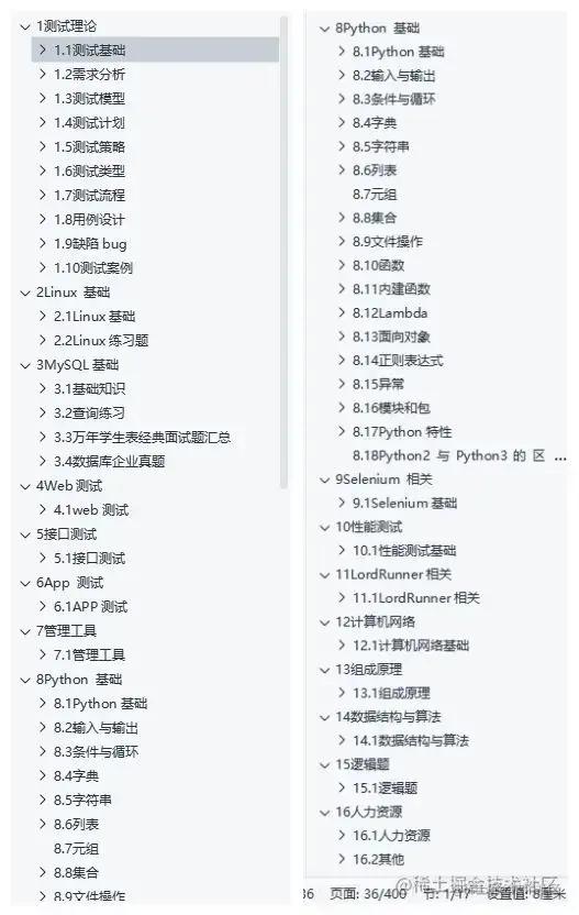 现在正是金三银四黄金期，看完这份软件测试核心知识点必定涨薪
