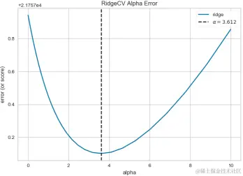 640?wx_fmt=png