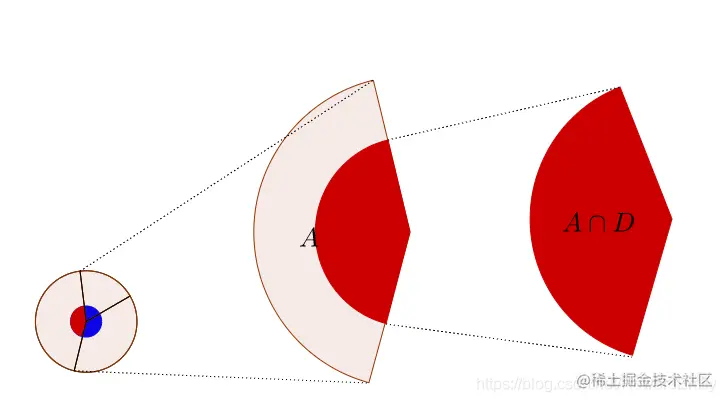 {%asset_img 11.png %}