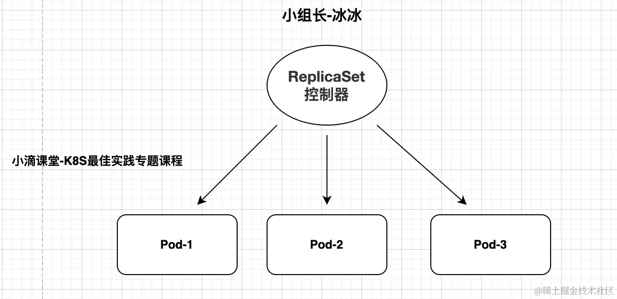 image-20220629131842485