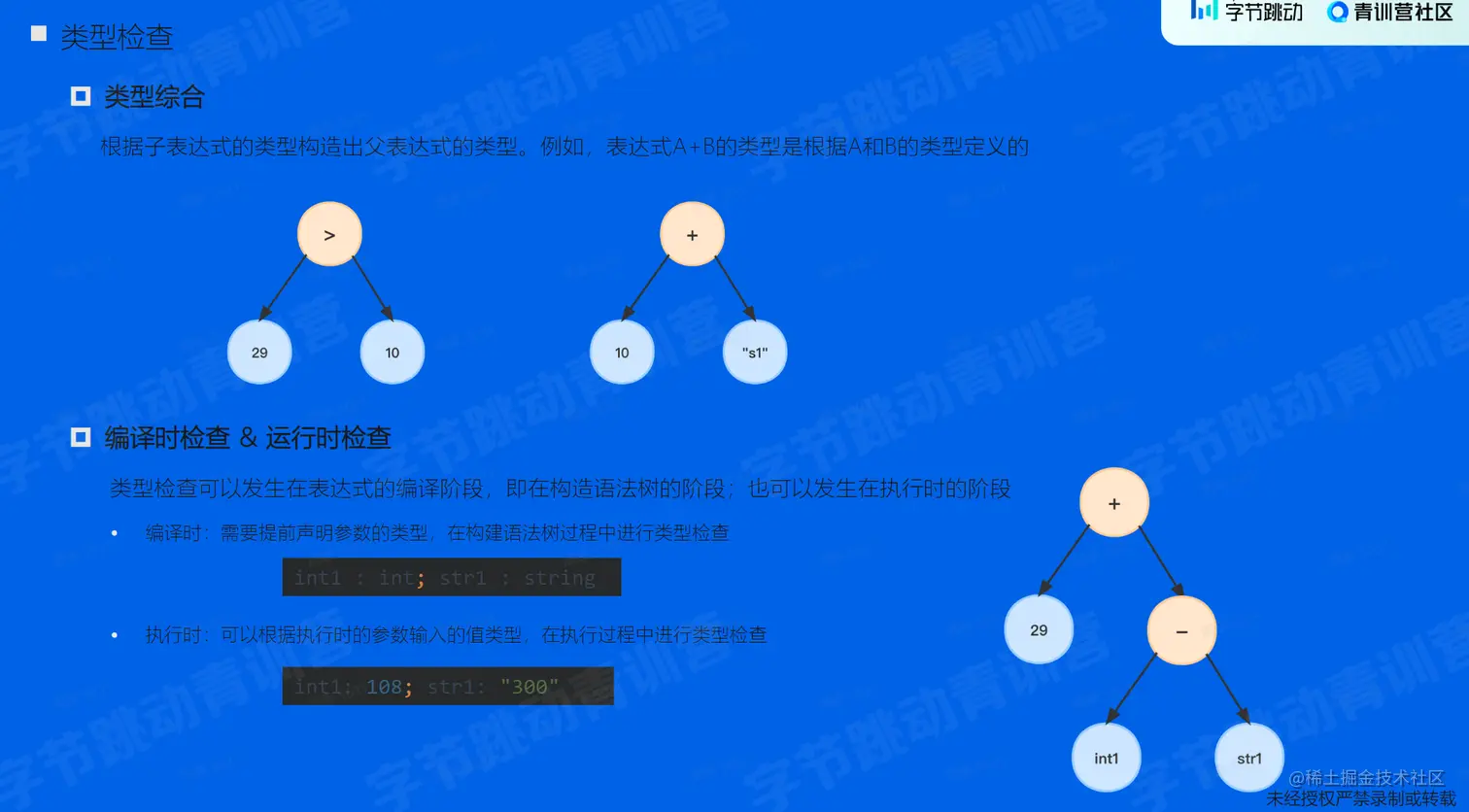 image-20230202141728827