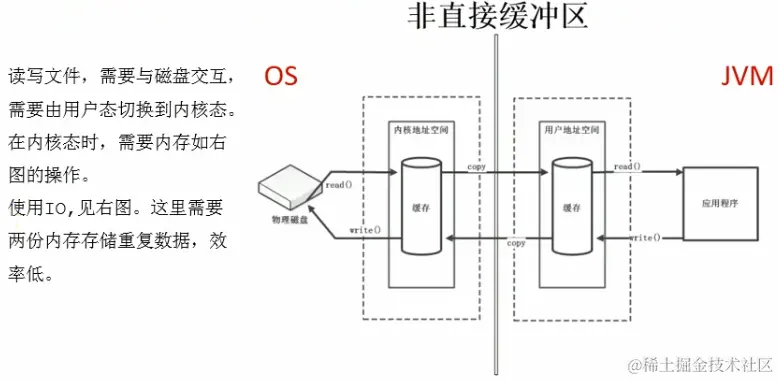 image-20221220124636651