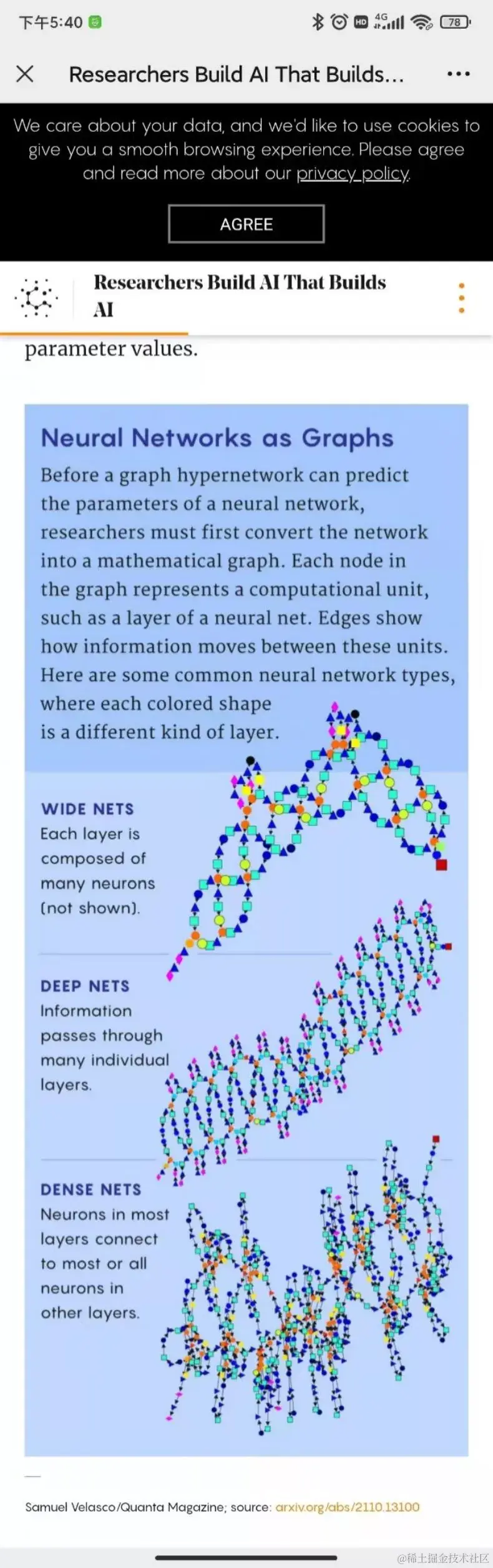图2 图神经网络
