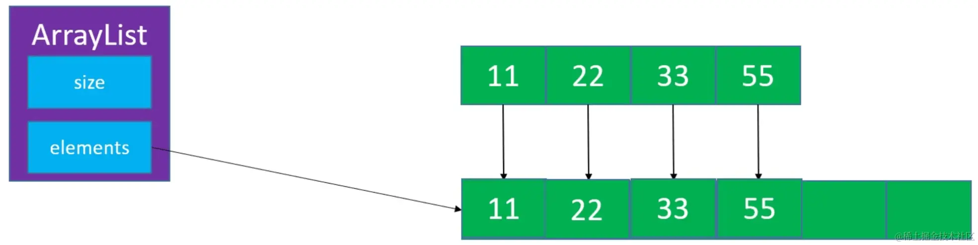 image-20220308131510810