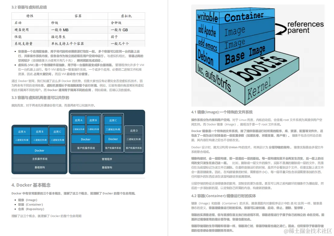 阿里最受追捧的「中高级技术核心」，助我拿下菜鸟offer，附面经