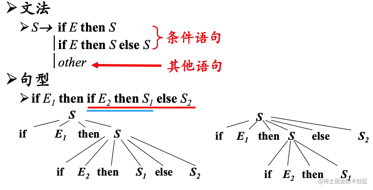 截屏2021-03-15 上午10.10.11.png