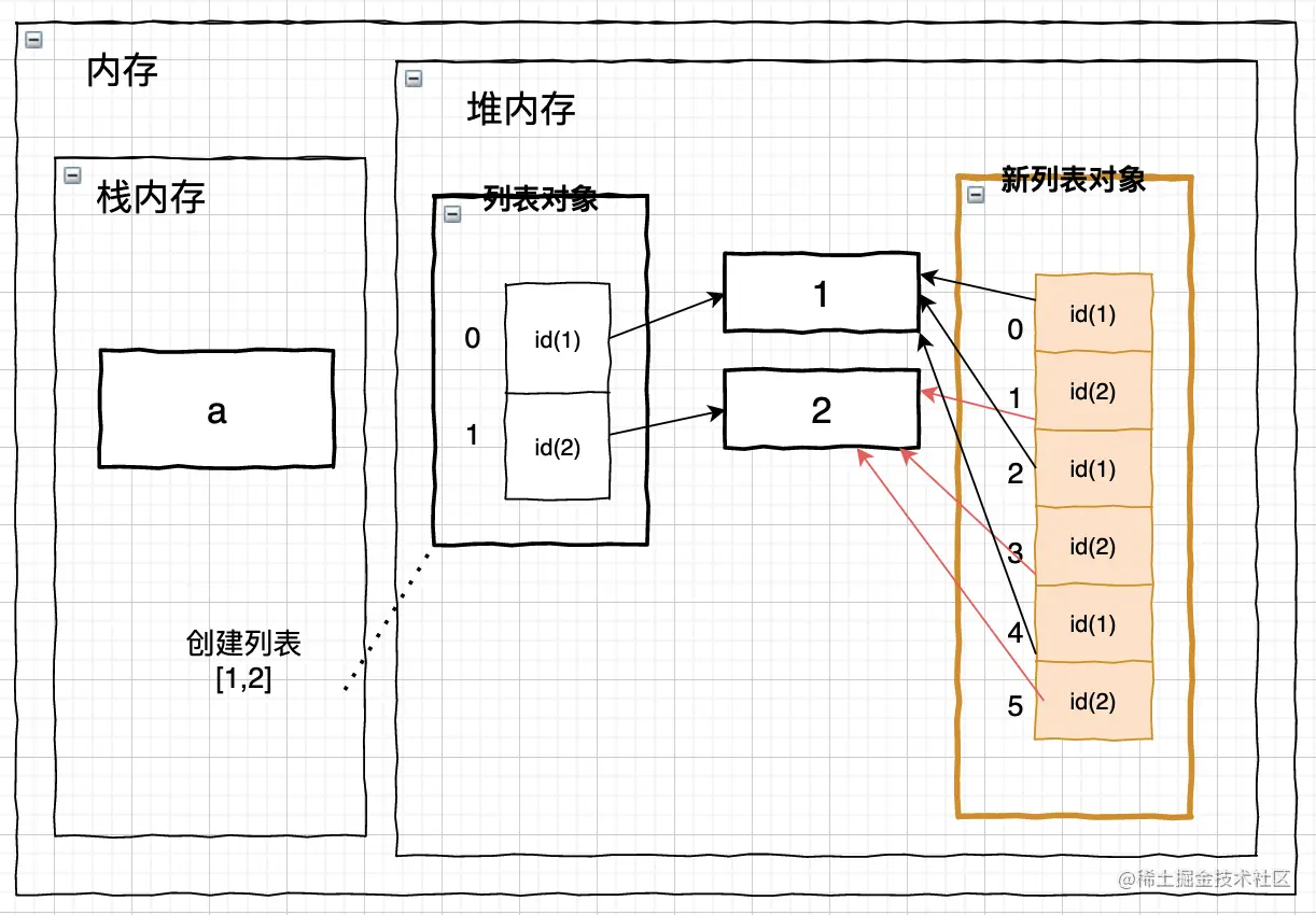 截屏2021-06-06 21.37.01.png