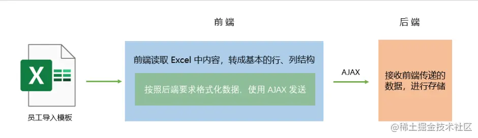 image-20230509211320921