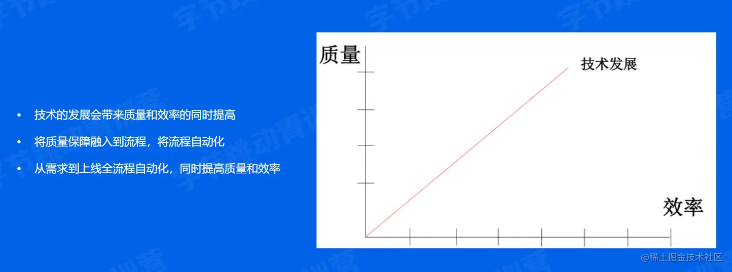 image-20220518134245992