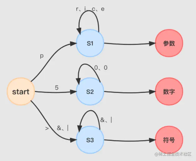 image-20230206192531615