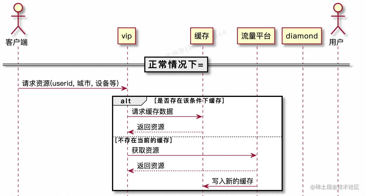 截屏2021-05-25 下午12.07.22.png