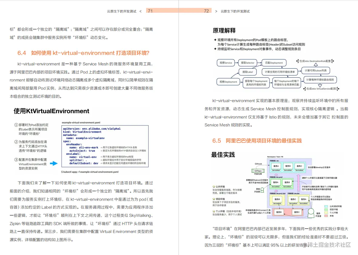 一学就会！阿里内部都在强推的DevOps实践指南，不能再详细了