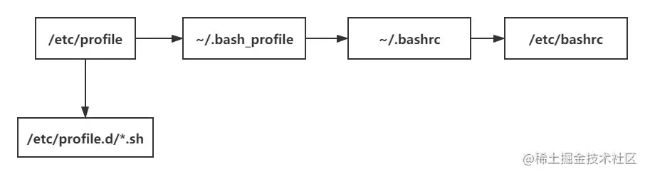 f49353175c1062b807c03b03bd9b5817