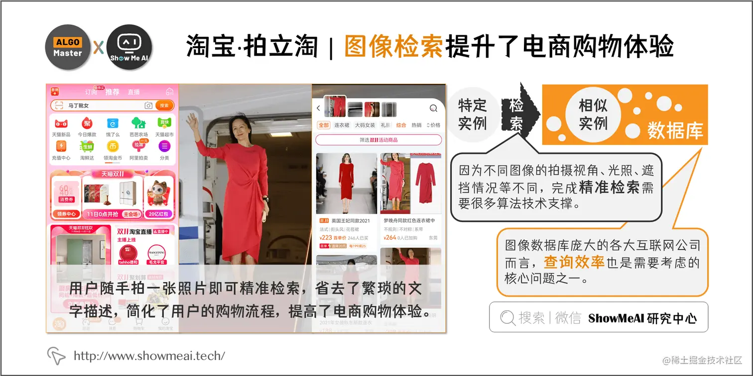 淘宝·拍立淘 | 图像检索提升了电商购物体验; 4-2