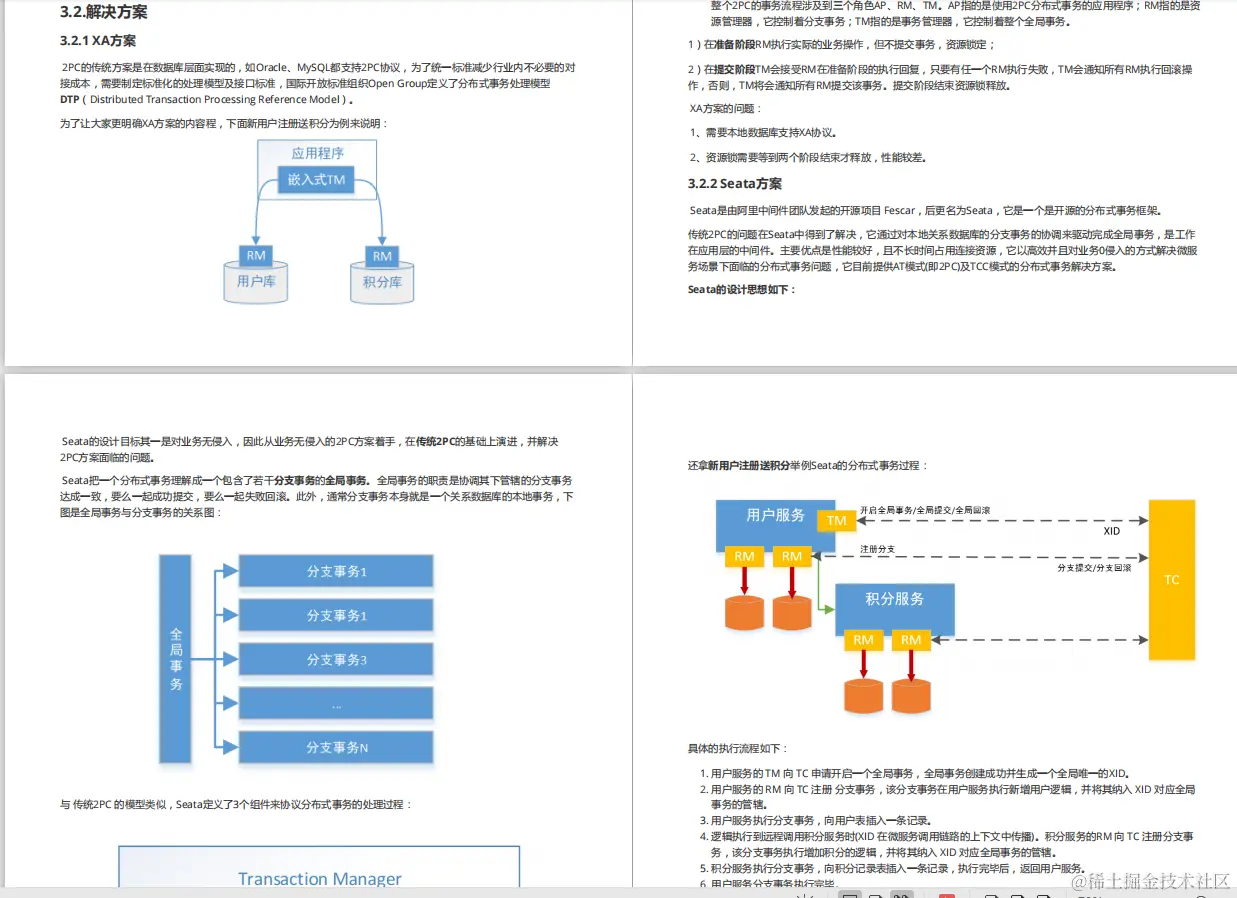 太拼了!腾讯T4大佬凌晨4点还在熬夜,竟是在整理这分布式事务笔记