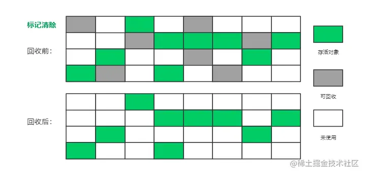 image-20210617111422102.png