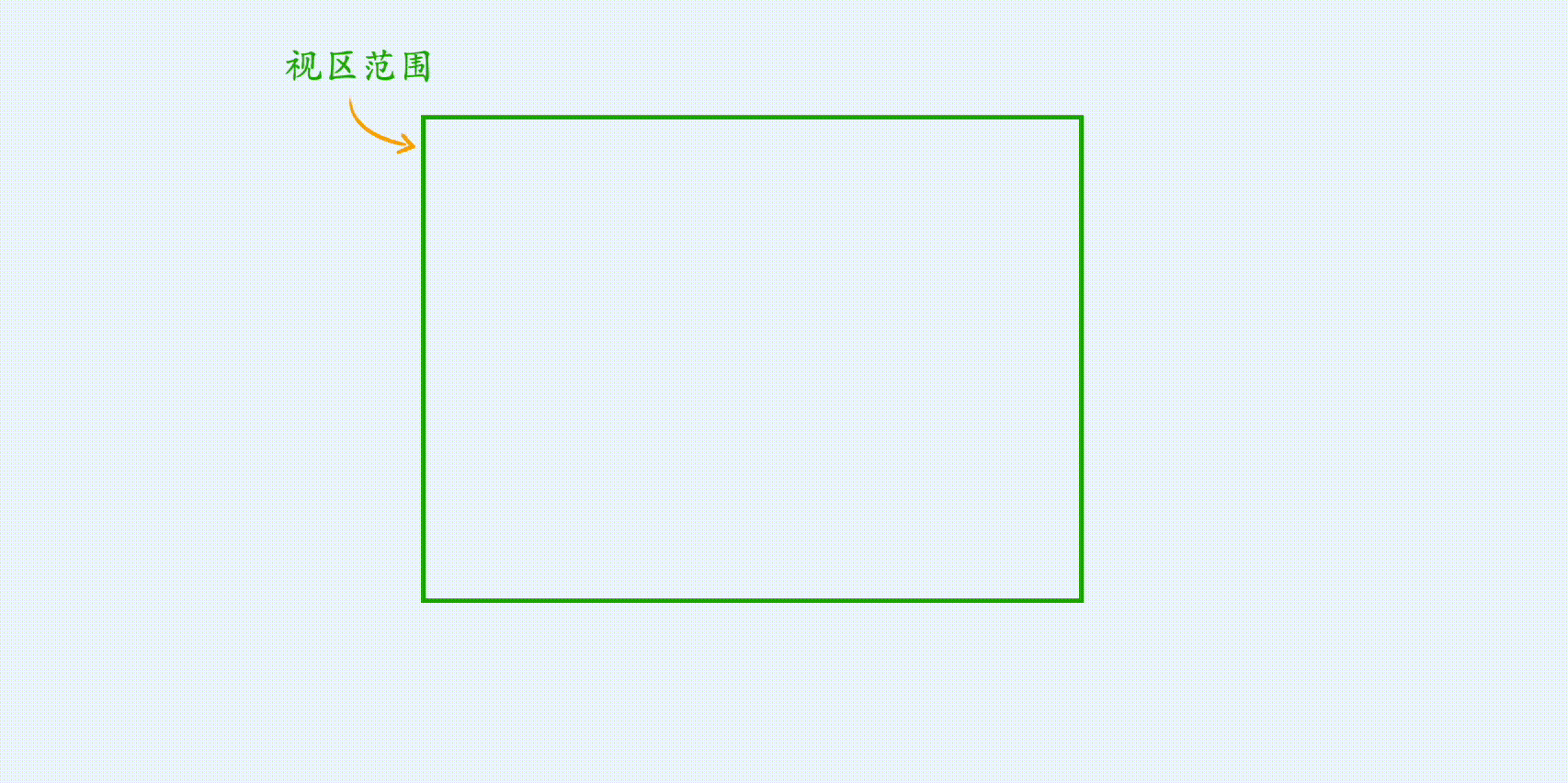 平铺实现动态演示