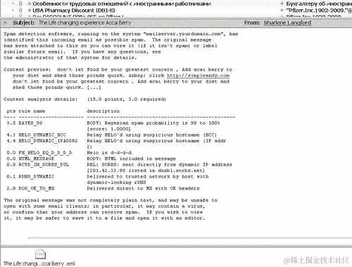 修改后的电子邮件