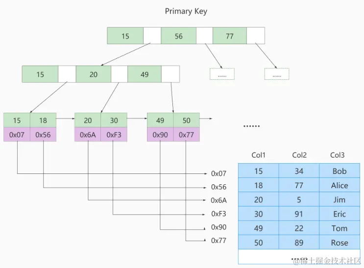 image-20220531092251664