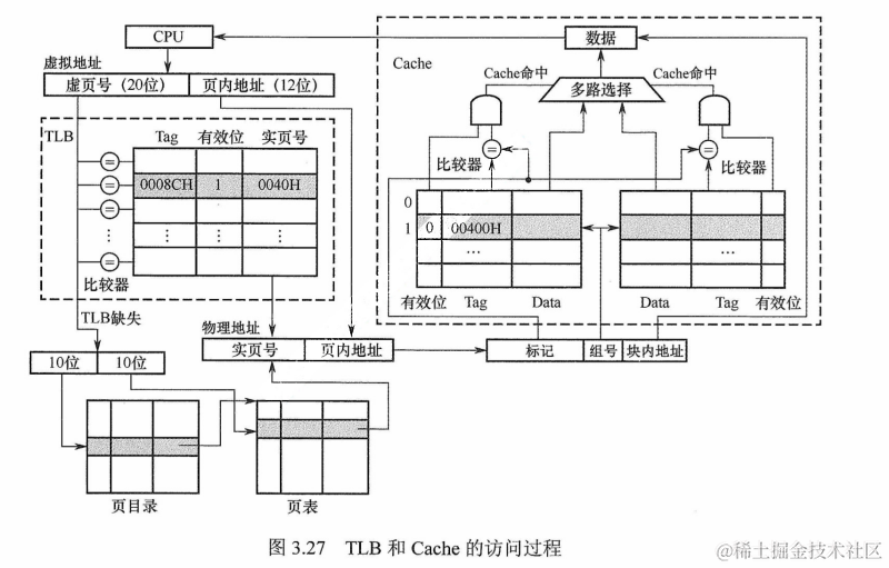 image-20220614111206307