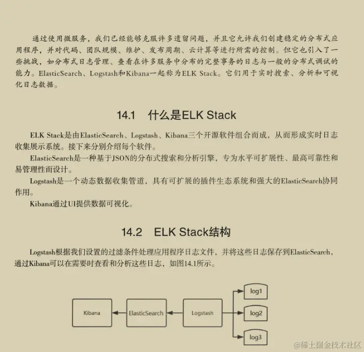 炸裂！阿里十年老兵总结出SpringCloud入门到实战手册