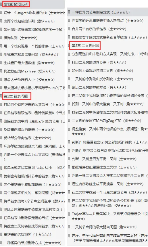 最新“美团+字节+腾讯”一二三面问题，挑战一下你能走到哪一面？